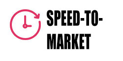 speed_2_market